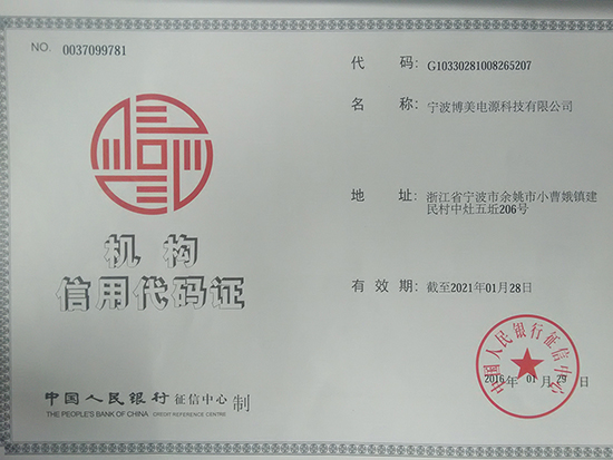 Institutional Credit Code Certificate