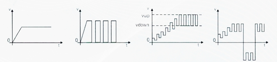 Hard-oxidation-power-source.jpg
